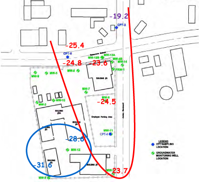 Isotopes Case Study 1