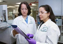 Drug Device Combination Products